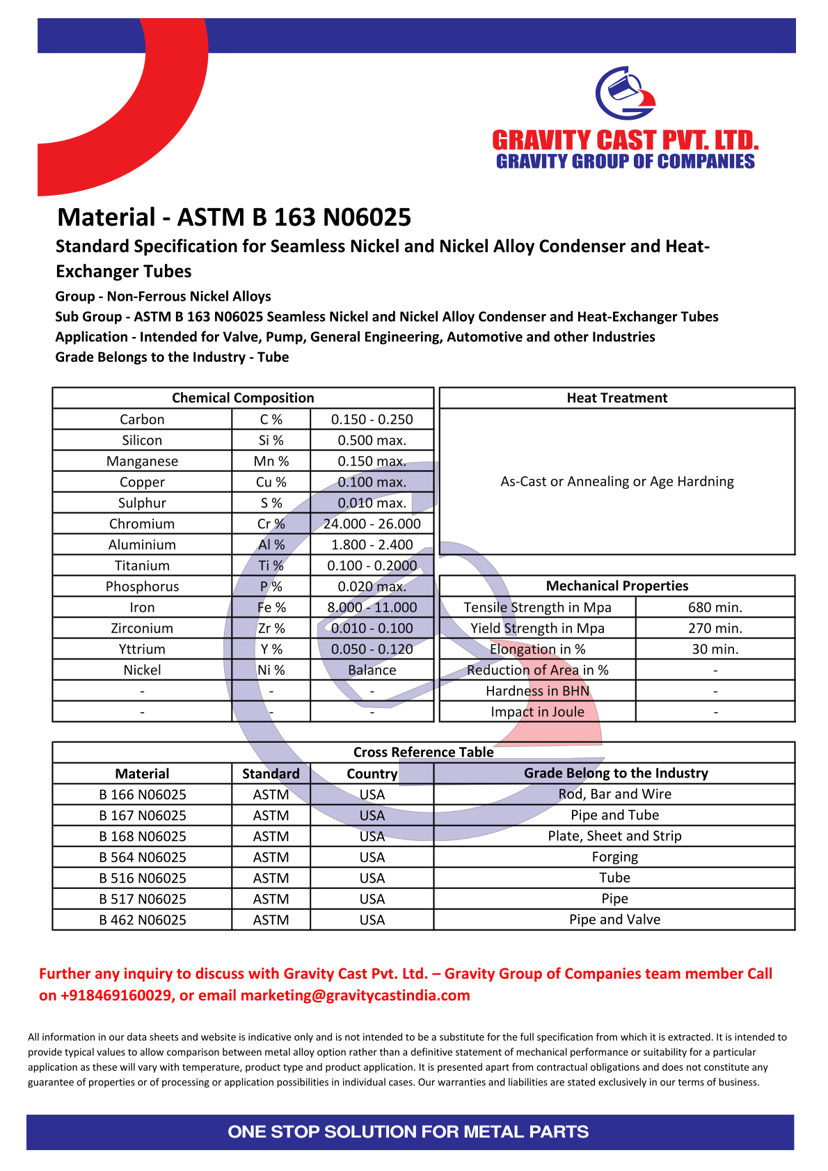 ASTM B 163 N06025.pdf
